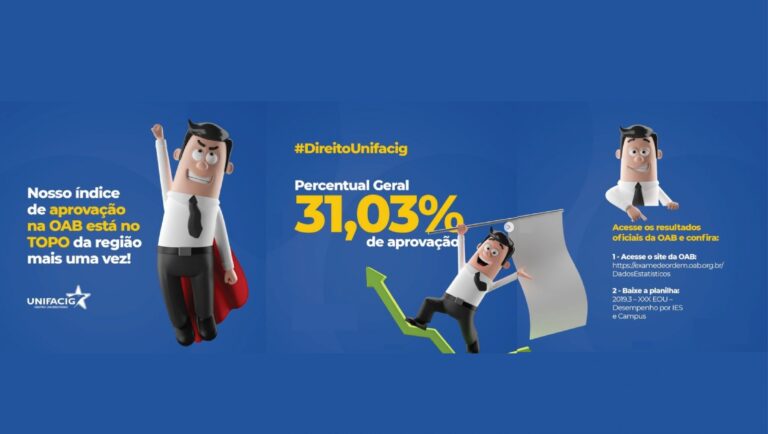 Índice de aprovação na OAB do Centro Universitário UNIFACIG é o primeiro da região