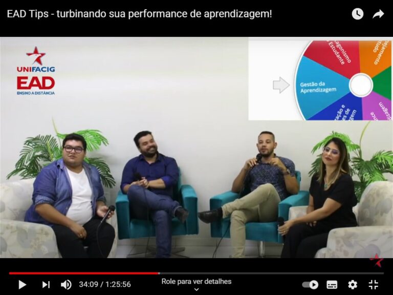 Retrospectiva do primeiro semestre dos cursos gerenciais UNIFACIG